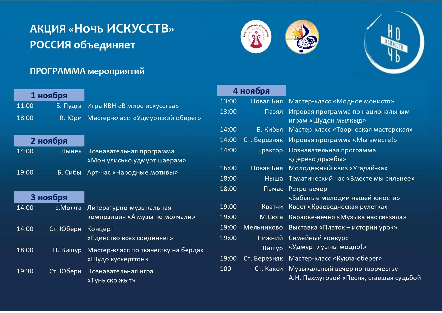 3-4 ноября под девизом «Россия объединяет» пройдет традиционная ежегодная акция «Ночь искусств», приуроченная ко Дню народного единства. 3-4 ноября под девизом «Россия объединяет» пройдет традиционная ежегодная акция «Ночь искусств», приуроченная ко Дню народного единства..